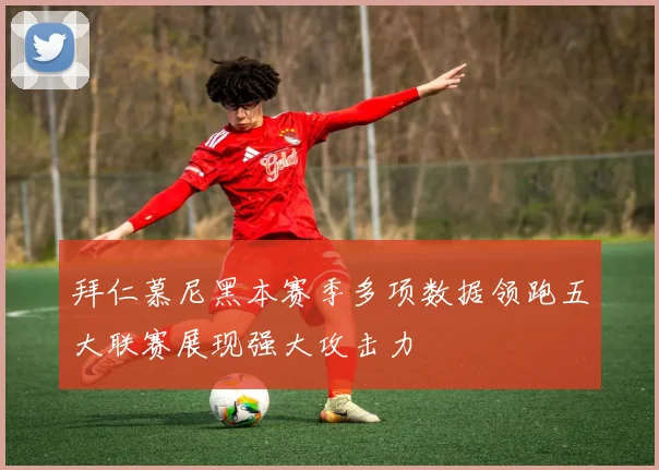 拜仁慕尼黑本赛季多项数据领跑五大联赛展现强大攻击力