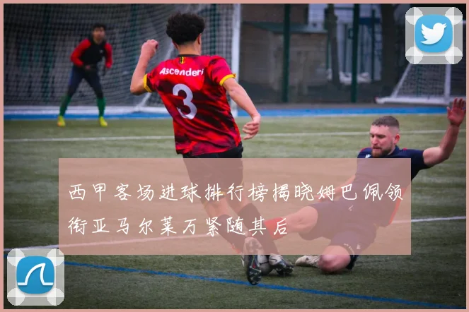 西甲客场进球排行榜揭晓姆巴佩领衔亚马尔莱万紧随其后